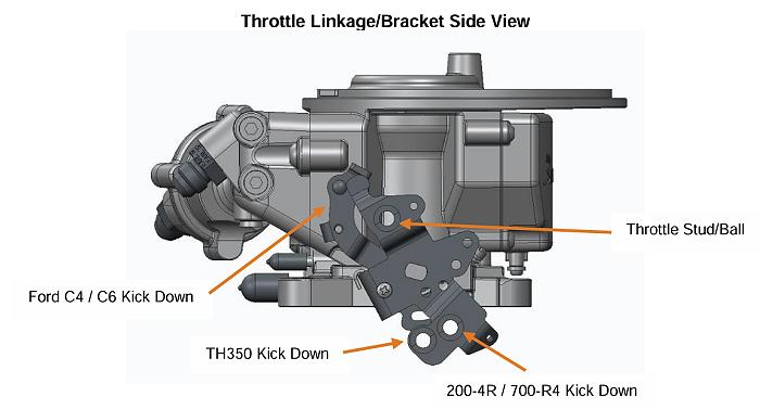 Holley Sniper 2300 throttle and kickdown linkage