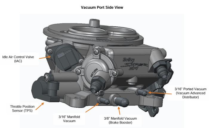 Holley Sniper 2300 vacuum ports