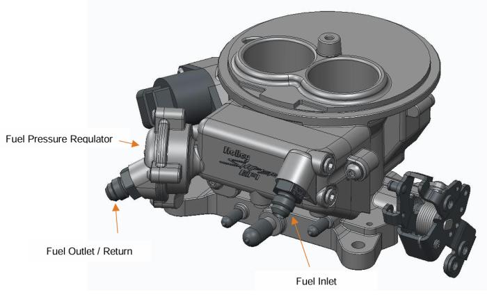 Holley Sniper 2300 fuel connections