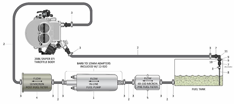 Holley Sniper 2300 fuel line diagram