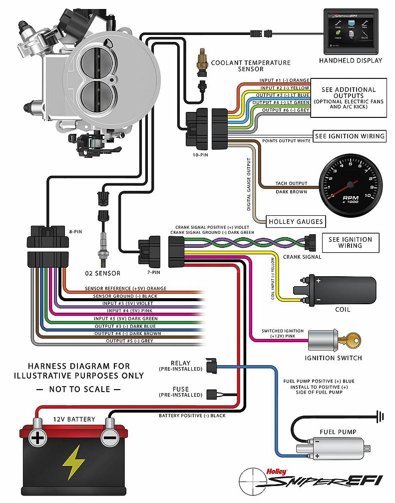 Holley Sniper EFI ECU wiring diagram