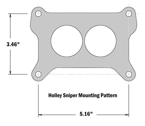 Holley Sniper mounting bolt pattern