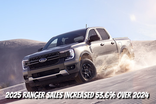 Ford Ranger Shines in 2025