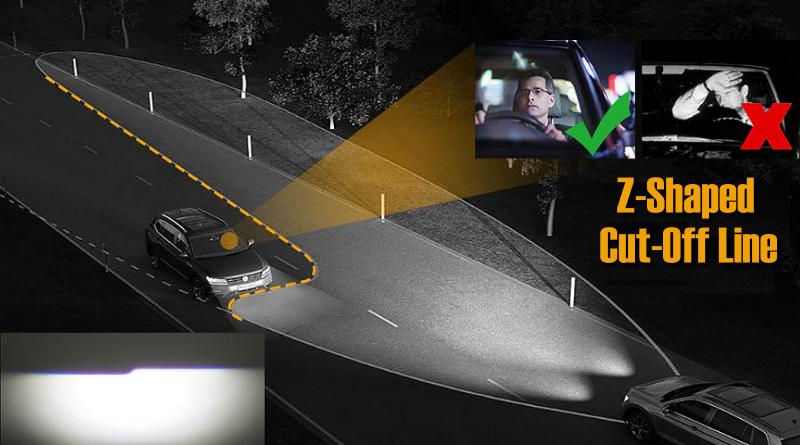 Z-shaped cutoff pattern on modern projector LED headlights illustrating safe low-beam illumination