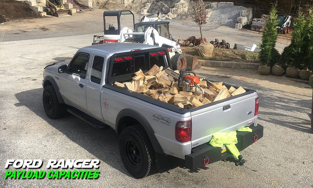 Ford Ranger Payload Capacities / Ratings