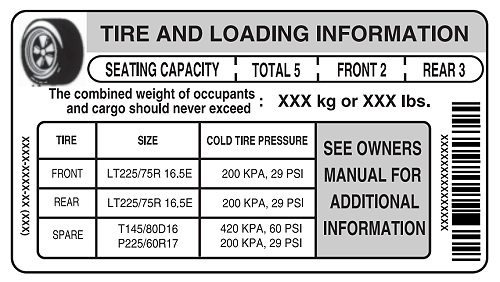 Ford Tire & Loading Label