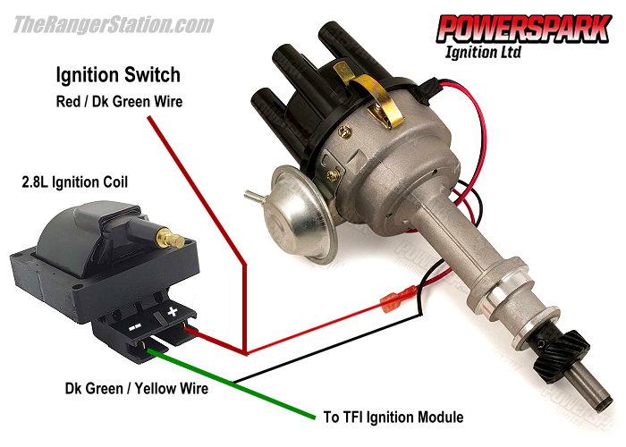 Powerspark Distributor And Ignition Coil Wiring