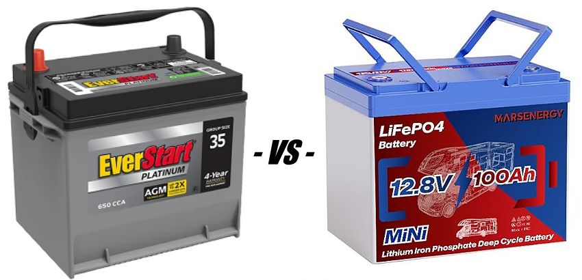AGM vs LiFeP04 Lithium Batteries for Overlanding