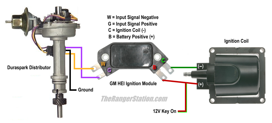 Duraspark GM HEI Ignition Conversion
