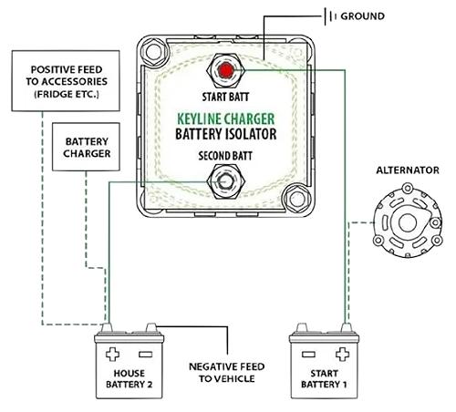 Keyline Dual Battery Isolator Diagram