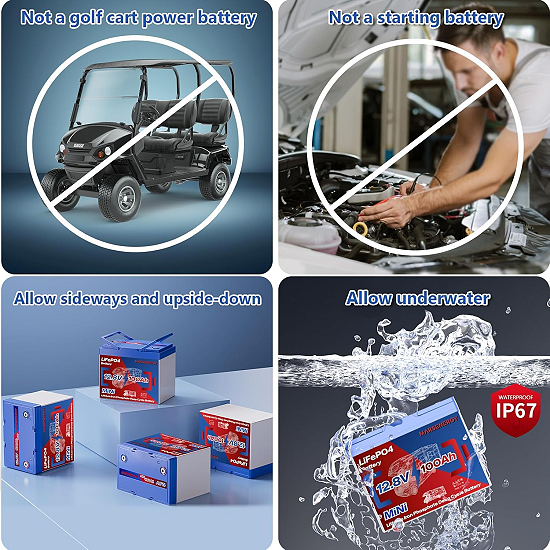 Lithium Battery Basics Photo Group Examples