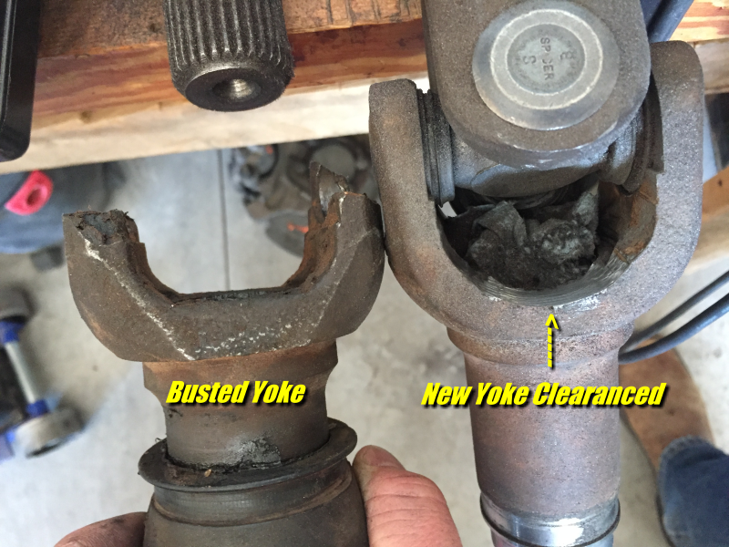 Axle Shaft Yoke Clearance