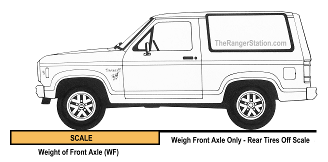 Weight of Front Axle - WF