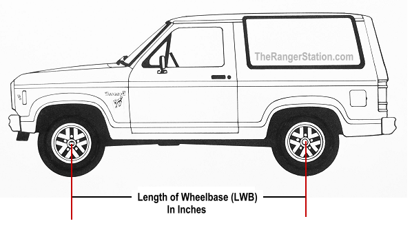 Length of Wheelbase LWB
