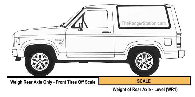 Weight of Rear Axle - Level - WR1