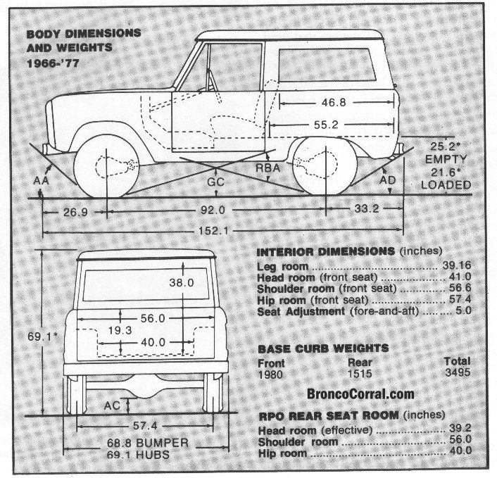 1966 Ford Bronco Dimensions
