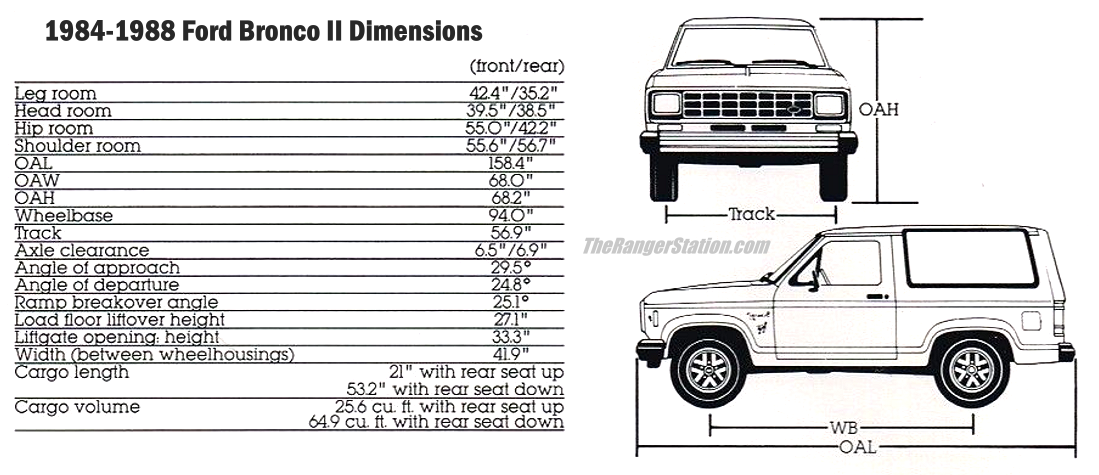 1984-1988 Ford Bronco II Dimensions