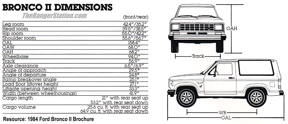 1984 Ford Bronco II Dimensions