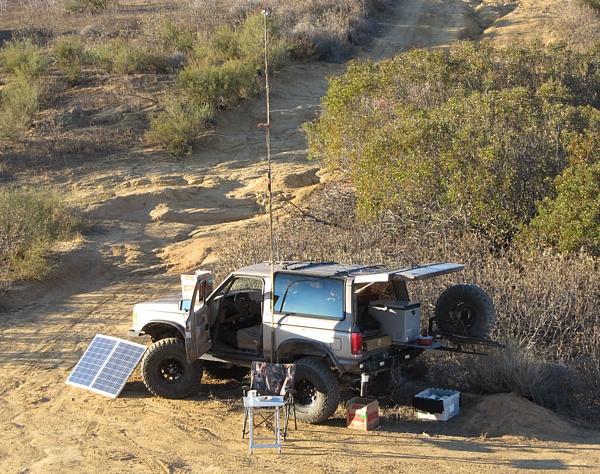 Daytime camp setup