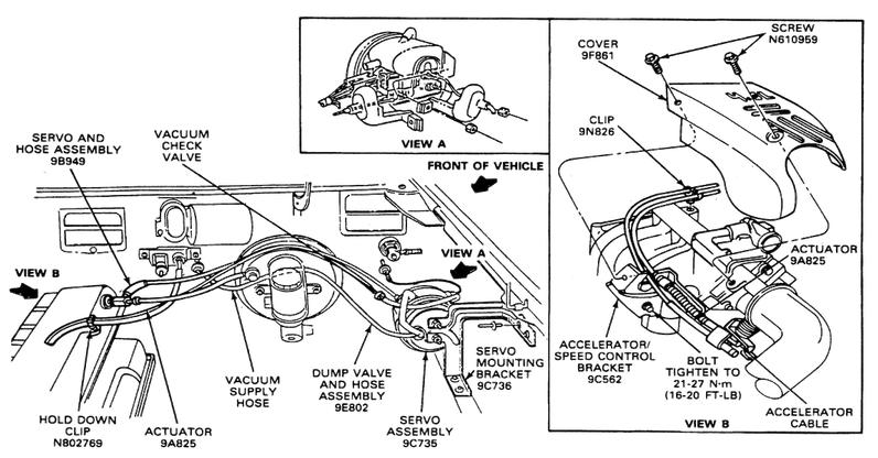 Ford Bronco II Cruise Control diagram