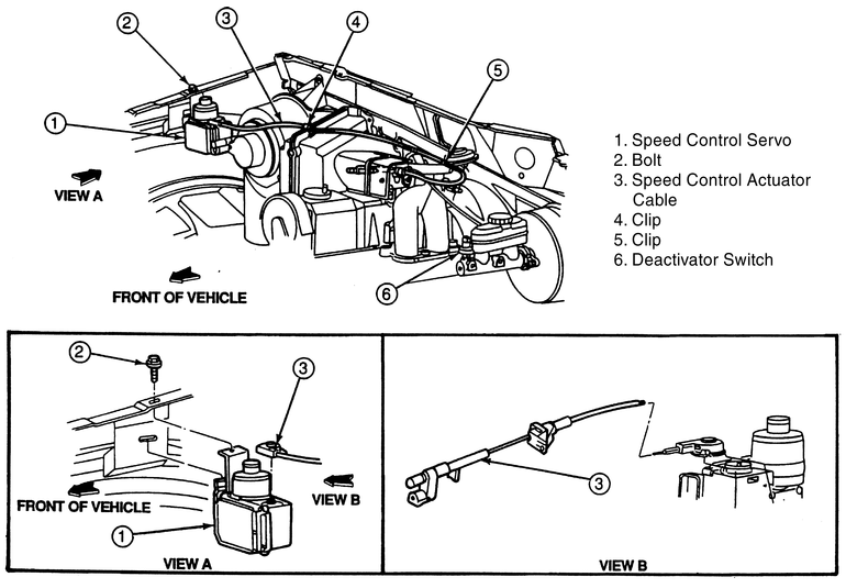 Cruise control diagram