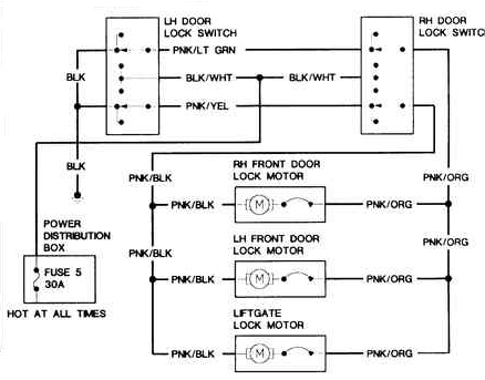 Power door lock diagram prior to 1989