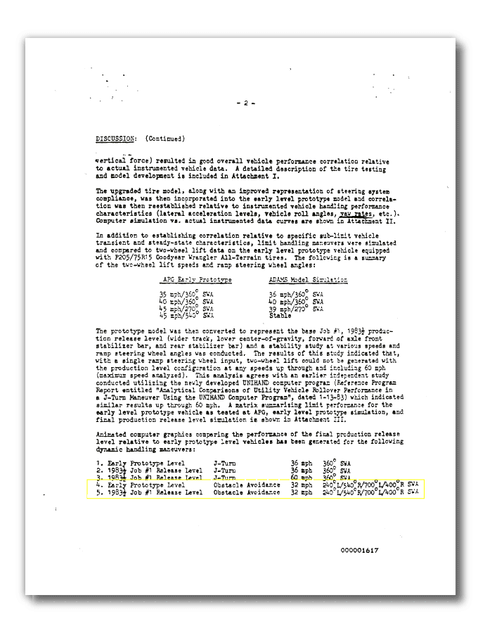Dynamic Handling document