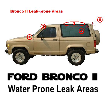 www.broncocorral.com