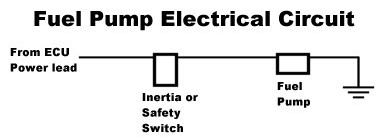 Fuel Pump Electrical Circuit