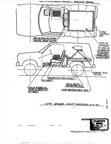 Leadshot Bronco II