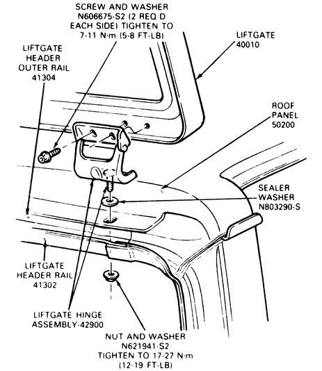 Ford Bronco II rear liftgate hinge diagram
