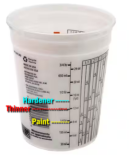 Mixing cup labelled for Rust-Oleum Paint Job