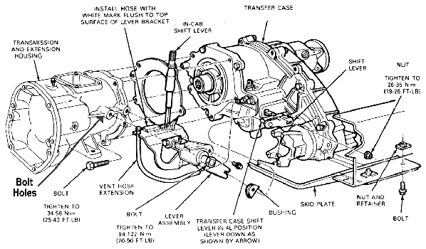 Bronco II Transfer Case Linkage