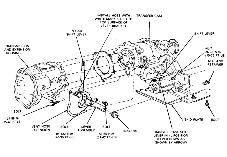 Transfer Case Linkage