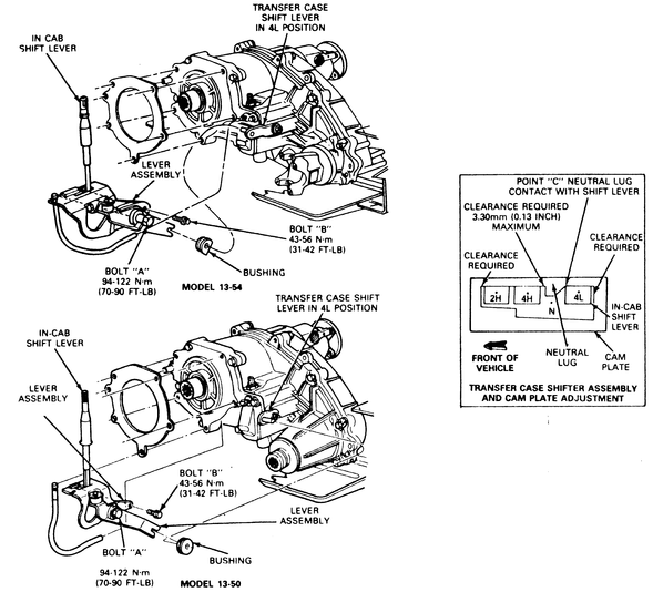 Transfer Case Shifter Linkage