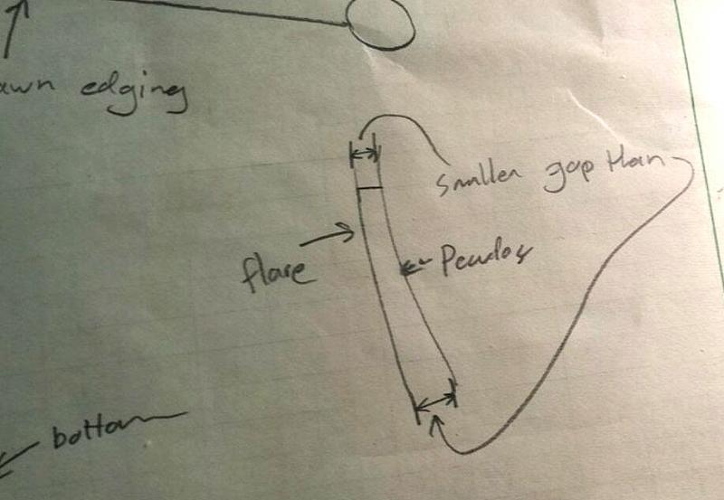 Home Depot Fender Flare Diagram #4