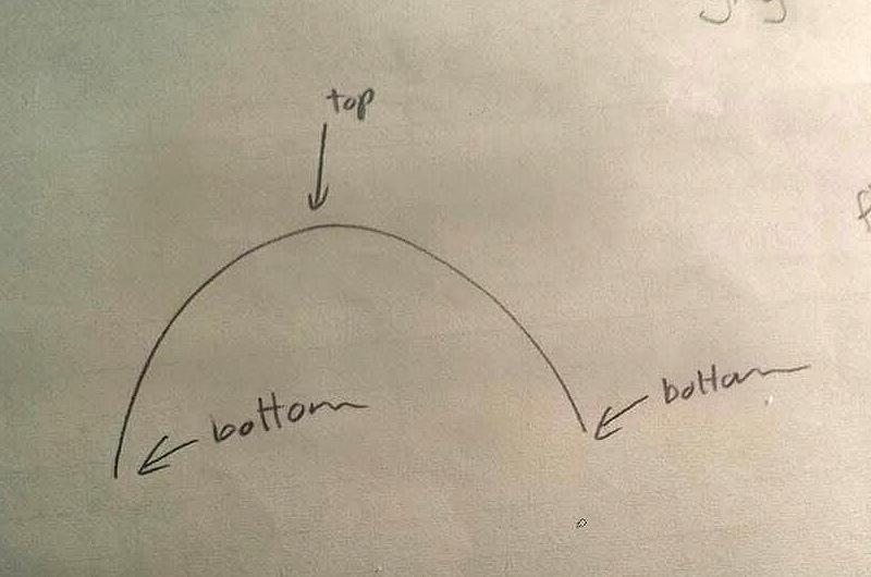 Home Depot Fender Flare Diagram #3