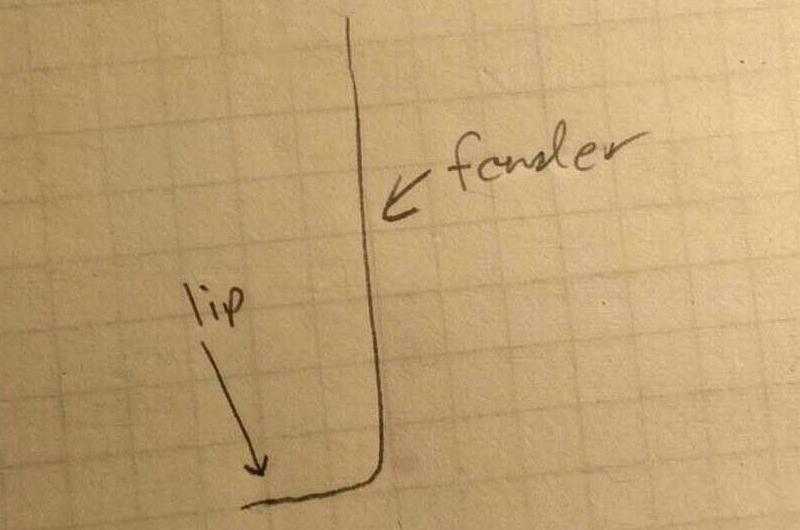Fender Flare Diagram #1