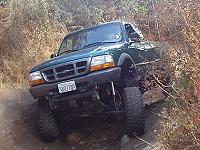 KJell Ford Ranger