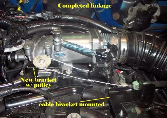 finished linkage